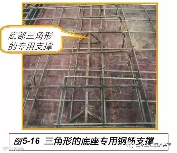 图解钢筋工程施工要求,这才是标准做法!_17