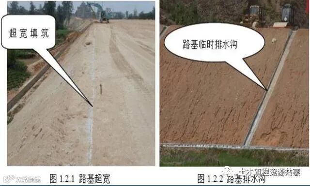 路基土石方施工全过程图文,超实用现场指南_23