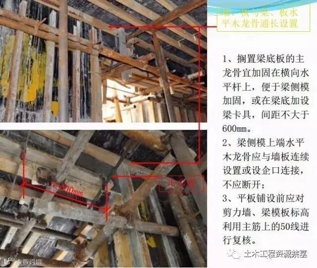 模板工程施工关键工序图文详解_33