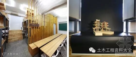 你见过这样的工作室么?办公还要爬上两层!