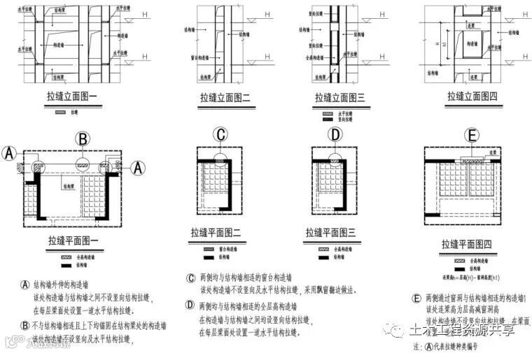 何为“结构拉缝”?实例详解!_17