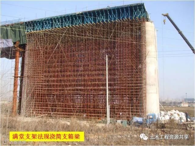 桥梁工程必备!现浇简支箱梁、支架和钢管柱贝雷梁该怎么做?_30