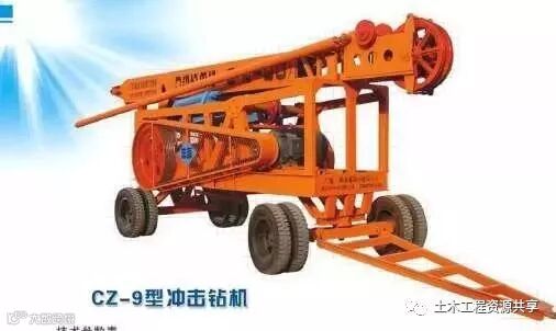 钻孔灌注桩施工工艺,从施工准备到水下混凝土浇筑!_2