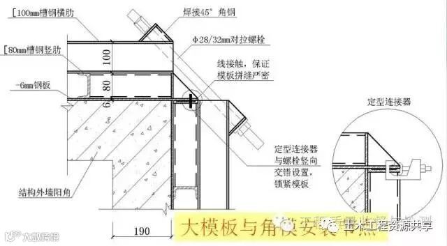 模板+钢筋+混凝土施工图文解读,必须收藏!_40