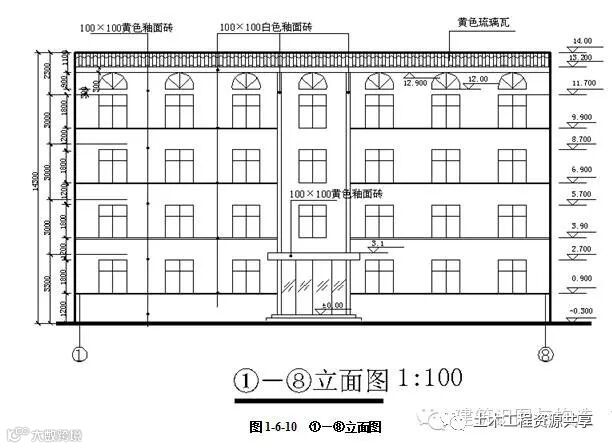 建筑施工图识读技巧(干货保存)_4