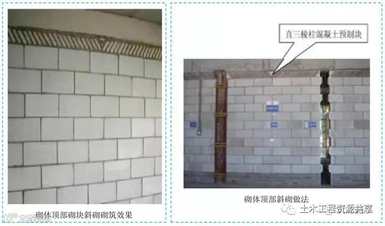 施工质量标准化图集 | 大量现场细部节点!_23