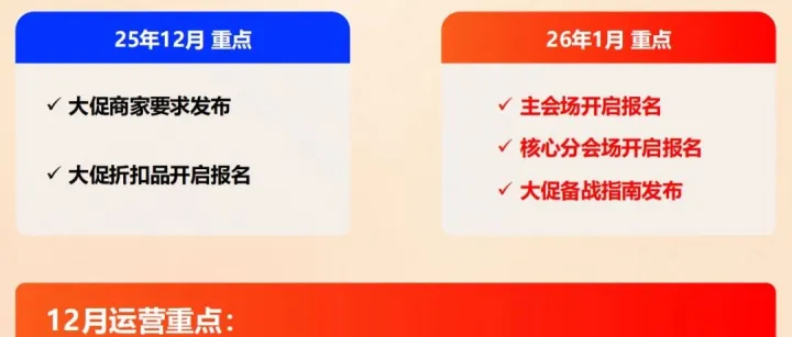 2026年三月新贸节招商规则早知道