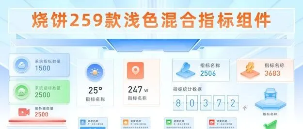 这么齐全的大屏组件上哪儿才能找到？