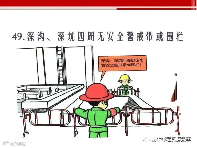 收藏!最全面的“反三违”培训知识手册!_127