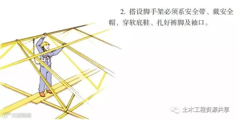 八个工种的施工漫画,看完后安全事故会减少80%!_40