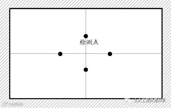 万科全套实测实量操作手册,值得收藏!_8