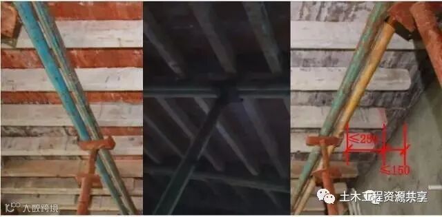 模板工程施工关键工序图文详解_18