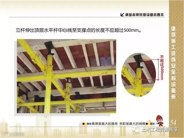 施工现场脚手架搭设标准规范做法画册,收藏有大用!_55