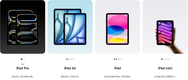 你觉得阻碍iPad成为真正的下一代电脑关键因素是什么？