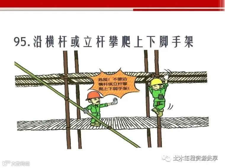 收藏!最全面的“反三违”培训知识手册!_160