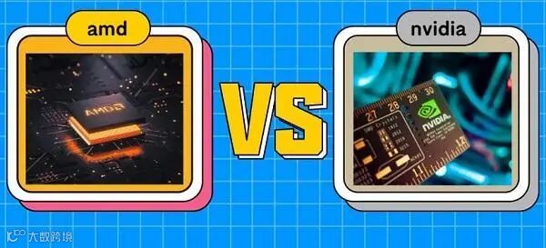 a卡和n卡的区别