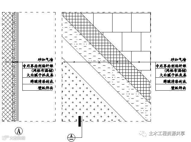 精装修工程细部节点构造施工示意图,就是这么全!_48