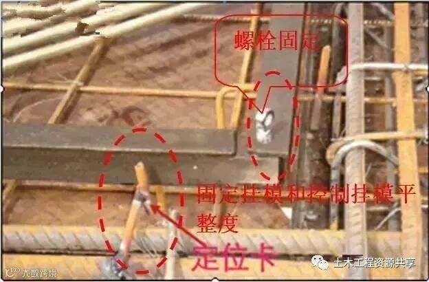 施工员必知的剪力墙、梁、板模板_18