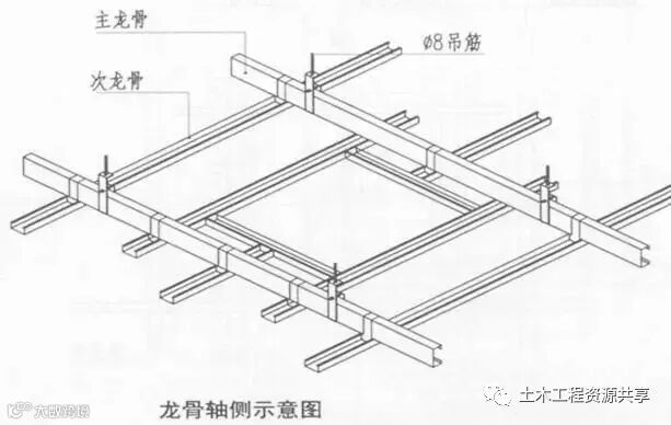 精装修工程细部节点构造施工示意图,就是这么全!_71