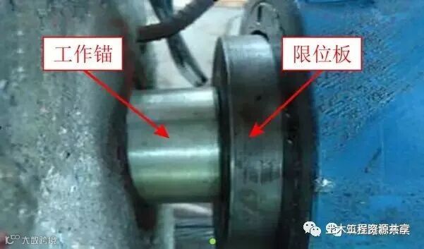 后张法预应力箱梁施工做法细节展示-安装工作锚和限位板