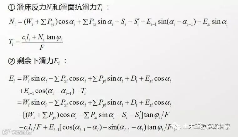 抗滑桩类型、设计及计算,这样讲解容易多了_9