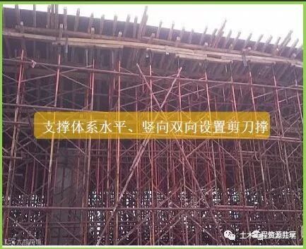 高支模现场安全管控要点,很详细的总结!_30