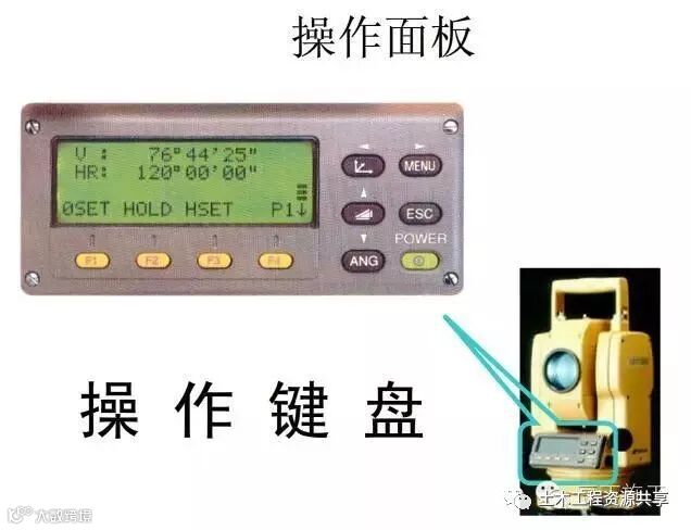 4种工程测量仪器的操作及使用,彻底搞懂他们!_85