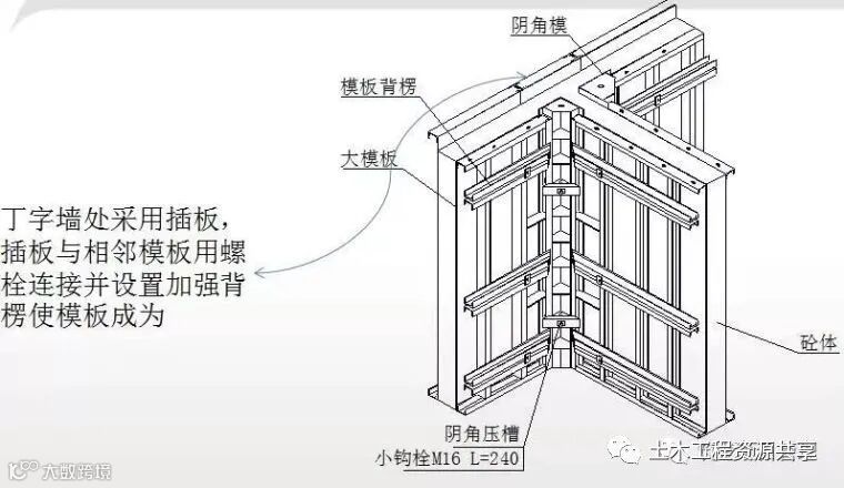 主体工程施工过程控制图文解说,三维图!_7