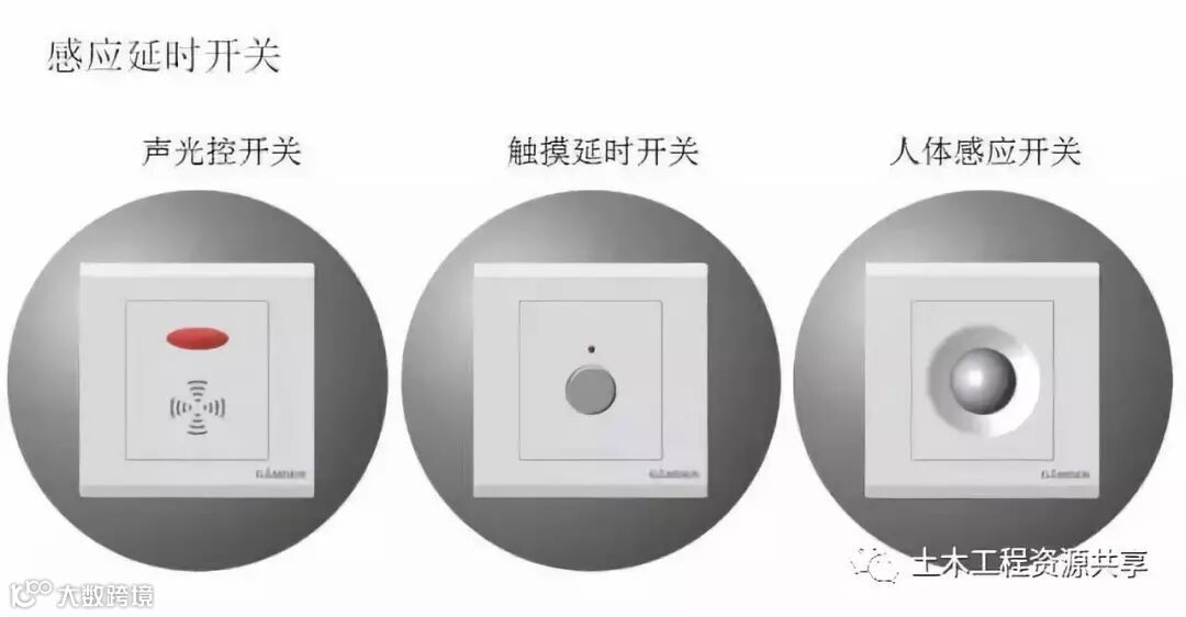 【电工知识】图文详解开关、插座的分类,超赞!!_16