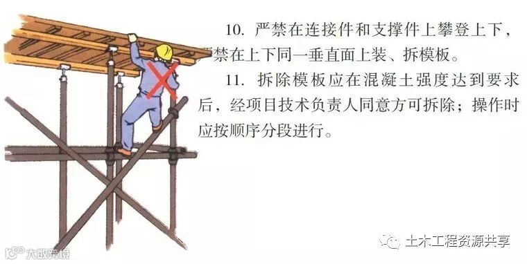 八个工种的施工漫画,看完后安全事故会减少80%!_31