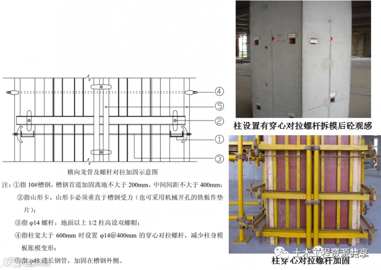 这么详细的模板施工工序,赶快收藏!_30