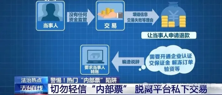 警惕<em>二手</em><em>交易平台</em>“内部票”诈骗套路