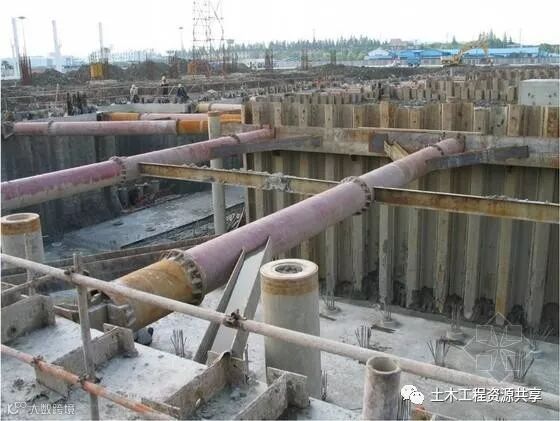 特大建筑深基坑支护工程施工详解(内附多图)_6