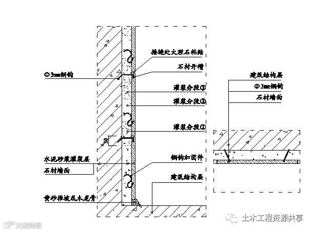 精装修工程细部节点构造施工示意图,就是这么全!_22