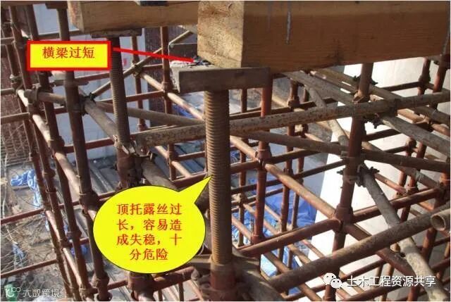 桥梁工程必备!现浇简支箱梁、支架和钢管柱贝雷梁该怎么做?_52