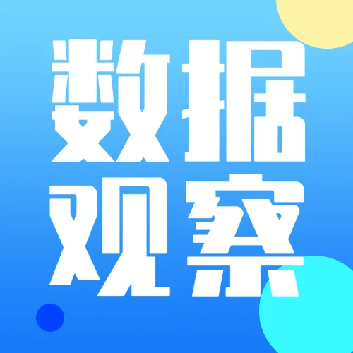 【数据观察】12月12日交易简报