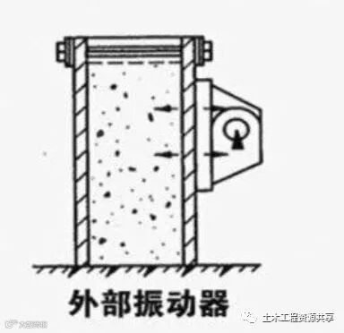 振捣搞不好?混凝土质量不牢靠!_8