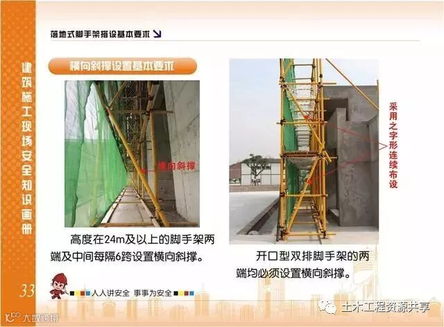 施工现场脚手架搭设标准规范做法画册,收藏有大用!_34