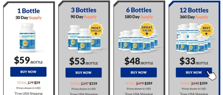 2万美元的被动收入，为什么它的付费广告能赚钱？