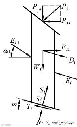 抗滑桩类型、设计及计算,这样讲解容易多了_4