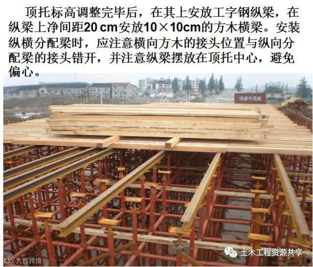 桥梁工程必备!现浇简支箱梁、支架和钢管柱贝雷梁该怎么做?_25