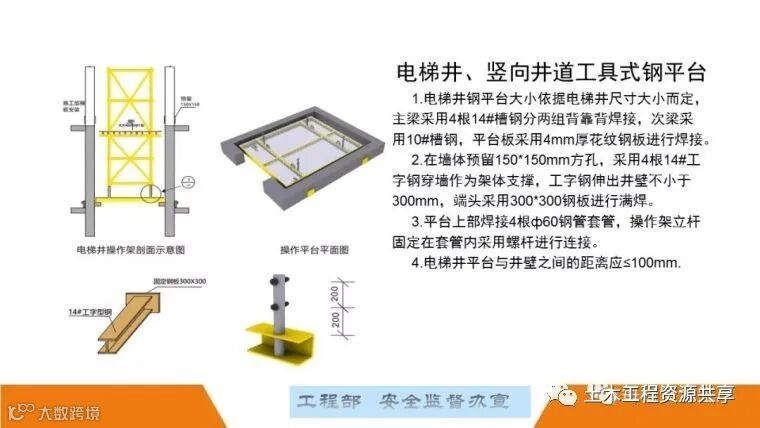 最全面的脚手架注意事项及防护措施图文详解_143