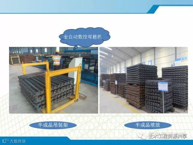 超全的钢筋汇总,图文并茂发给你!_17