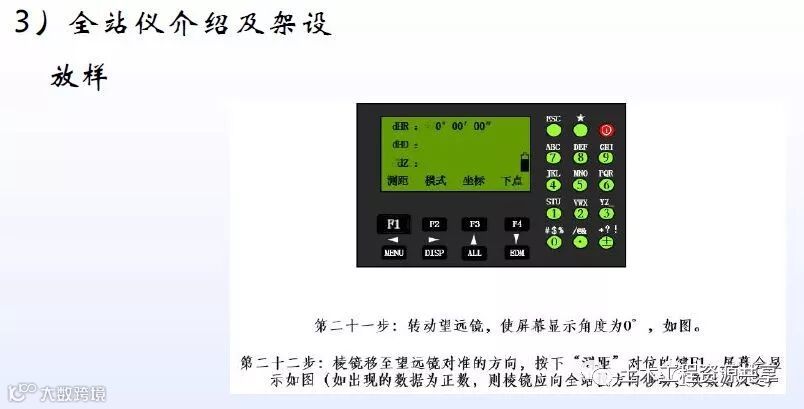 全站仪经纬仪水准仪使用方法总结,直观明了!_51
