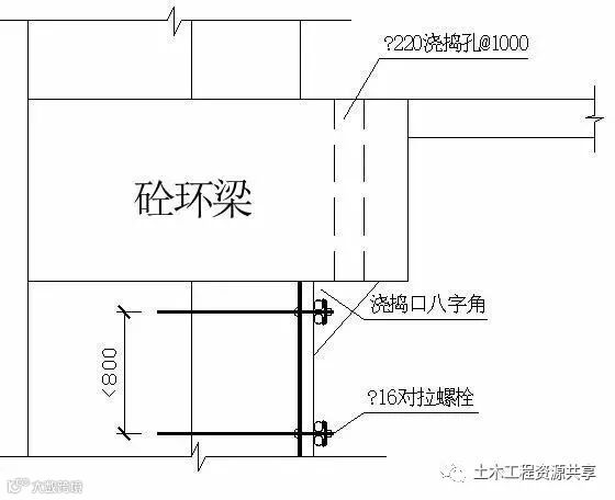 深基坑施工那些干货!你必须了解_43