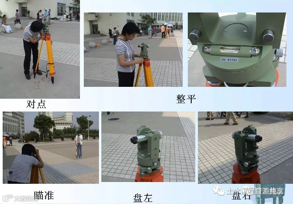 4种工程测量仪器的操作及使用,彻底搞懂他们!_24