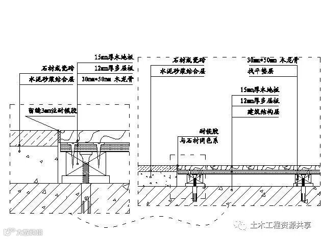 精装修工程细部节点构造施工示意图,就是这么全!_20
