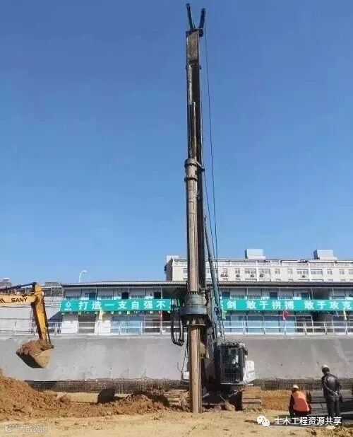 深基坑“样板工程”怎么做,看看北京城建北方现场……_18