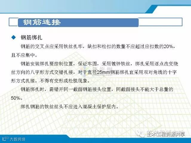 超全的钢筋汇总,图文并茂发给你!_18