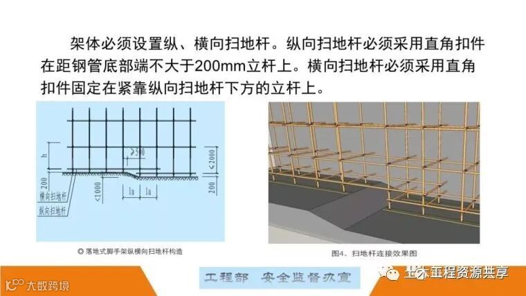 最全面的脚手架注意事项及防护措施图文详解_100